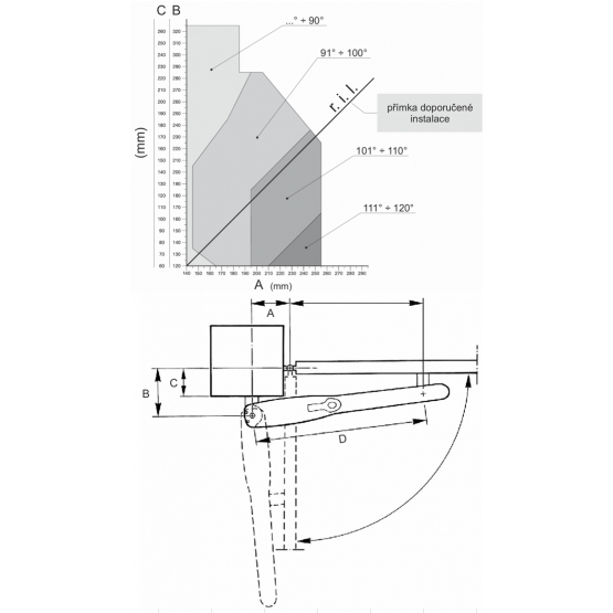 Nice pohon pre jednokrídlovú bránu, sada s fotobunkami - detail 4 - detail 4