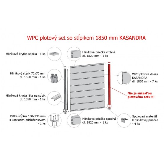 WPC plotový set so stĺpikom 1850mm KASANDRA orech - detail 5 - detail 5