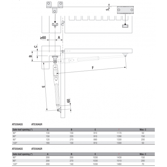 Came pohon pre jednokrídlovú bránu, sada s fotobunkami - detail 2 - detail 2