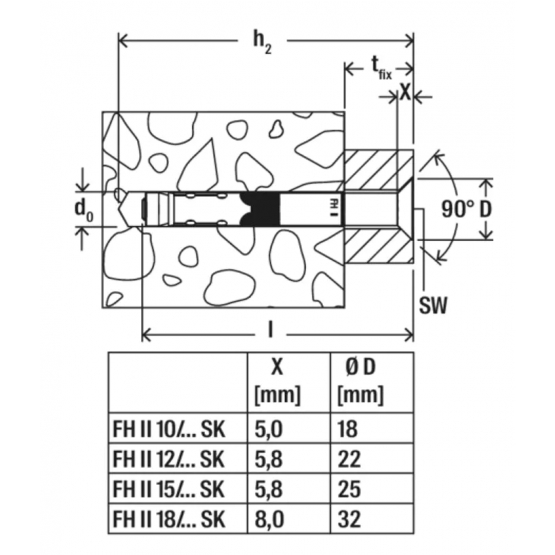 Kotva oceľová pre veľké zaťaženie so zápustnou hlavou - detail 4 - detail 4