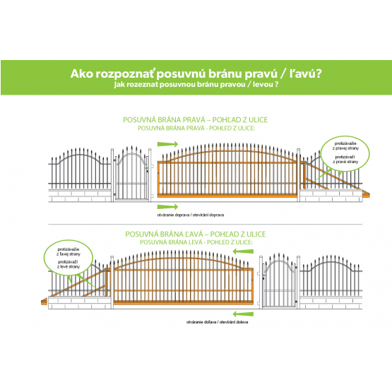 Brána Posuvná Oceľová IMPERIAL 4000x1800mm,Pravá Antr. - detail 1 - detail 1